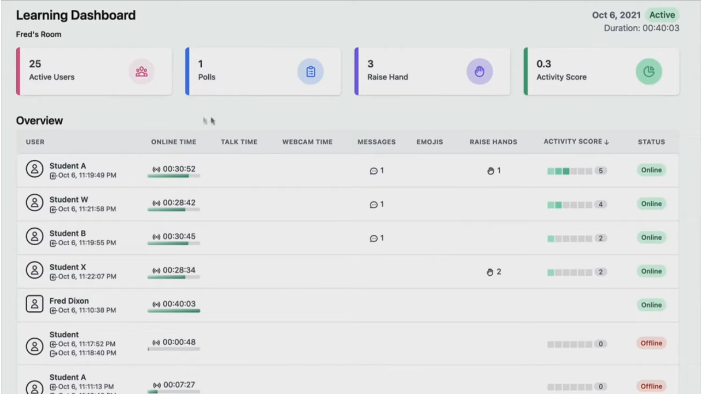 Learning Dashboard – BigBlueButton.png